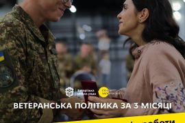 �������� ����� ����������� �������