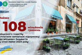 ����� 108 ��� ��� ��������� ������� �������� �������� ��������