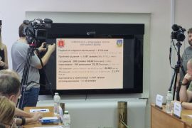 � ������� �������� �������� ������������� ������������� ��?������� ���������