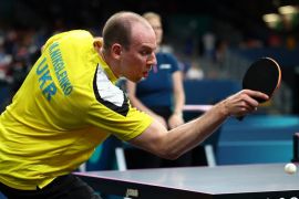 ���������� �������� ����������� �������� ������ ����������-2024