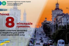 8 ������� ������� �� ������ �������� ��� �������� �������� �� �����-�������