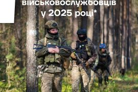 ������� ��� �������� ���� � 2025 ����