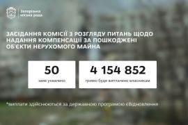 �� 50 ��������� ��������� �������� �� ������ ������������ ��������� �����
