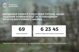 �� 69 ��������� ��������� �������� �� ������ ������������ ��������� �����