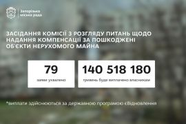 �� 79 ��������� ��������� �������� �� ������ ������������ ��������� �����