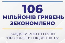       106    
