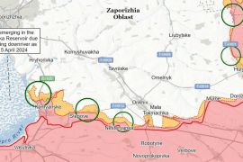 � ISW �� �������� ��������� ��������� �� �� �������