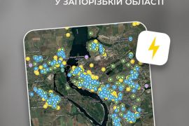 � ������� ������������ ������ ����������