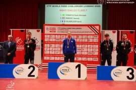 �������� ���������� ������� �������� �� ���������� �����