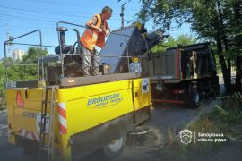���������� ����: ������������ �������