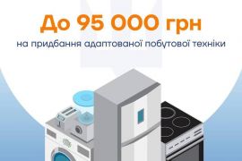 ���������� �������� ������� ��� ���������