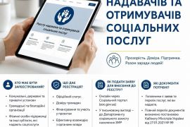 ����������� � ����� ��������� ���������� ������