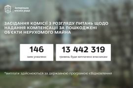 �� 146 ��������� ��������� �������� �� ������ �����