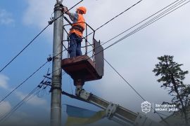 ��������� ������������� �������� ����