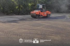 ������������ ��������������� �������