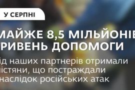 689 ��������� �������� �������� �� �����������