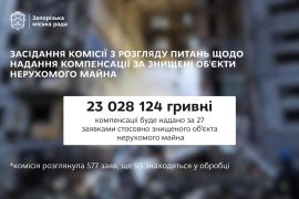 �� 27 ��������� ��������� ����������� �� �����