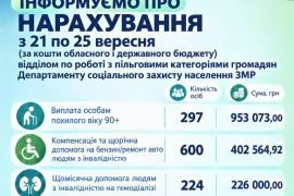 ����� 2,5 ������� ������� - �� ��������� ��������