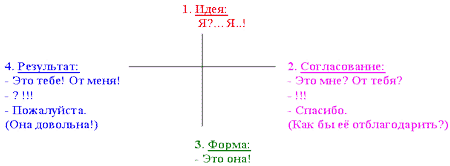 /upload_files/Image/test/page1_1.gif