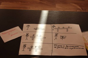 ³� �������������� �� ��������������: �������� ��� ������� ������� �����������